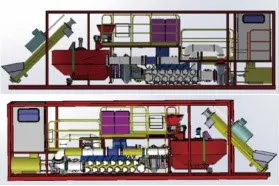 Sand Blender Equipment